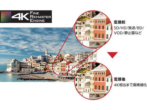 ヨドバシ.com - パナソニック Panasonic VIERA(ビエラ) GR770 ヨドバシ.com - パナソニック Panasonic VIERA(ビエラ) GR770