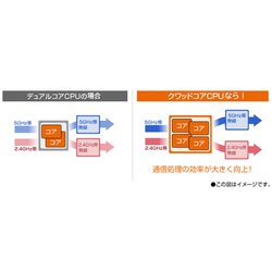 ヨドバシ.com - NEC エヌイーシー Wi-Fiルーター Aterm(エーターム 正規代理店 wifiルーター Aterm(エーターム) PA-WX6000HP その他