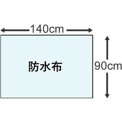 ヨドバシ.com - ハビナース ハビナース 耐熱防水シーツ（無地） 通販