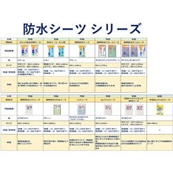 ヨドバシ.com - ハビナース ハビナース 耐熱防水シーツ（無地） 通販