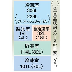 ヨドバシ.com - 三菱電機 MITSUBISHI ELECTRIC 冷蔵庫（572L・フレンチドア） 6ドア MXシリーズ グラデーションブラウン  MR-MX57F-ZT 通販【全品無料配達】