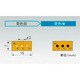 半導体用示温ラベル 3MC230 20枚 014-55-96-83