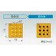 半導体用示温ラベル 9MC80 20枚 014-55-96-92
