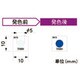 TGK 湿度インジケータ RH80 50枚 014-55-97-42