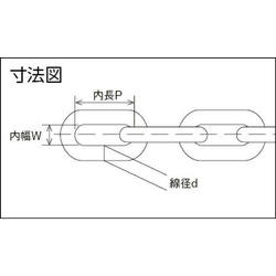 ヨドバシ.com - 水本機械製作所 1.2HA-OR-22C [チューブ保護ステンレス