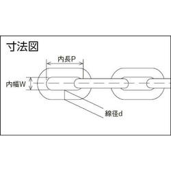 ヨドバシ.com - 水本機械製作所 1.4HA-GR-4C [チューブ保護ステンレス