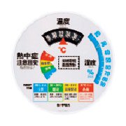 環境管理温・湿度計 TM-2486W 109-88-08-13