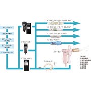 231-43-10-24 [TGK ドライフィルター DRY10-3/4]