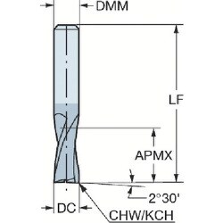 ヨドバシ.com - サンドビックコロマントカンパニー 1P220-0700-XA