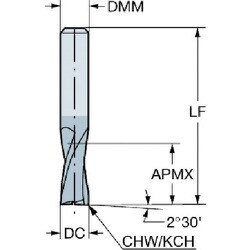 ヨドバシ.com - サンドビックコロマントカンパニー 1P221-0200-XA