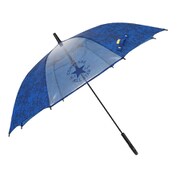 CONVERSE 1コマ透明ジャンプ式 雨傘 NV カモフラ 20CON-58A-1