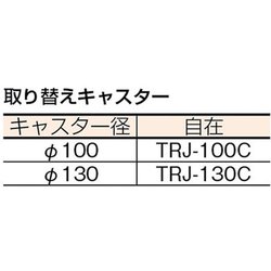 ヨドバシ.com - トラスコ中山 TRUSCO ハイグレード平台車 740X460 4輪