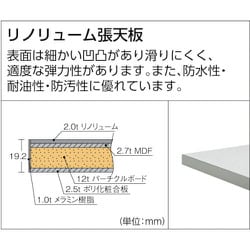 ヨドバシ.com - トラスコ中山 TRUSCO HRAE型立作業台 900×450×H900