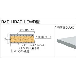 ヨドバシ.com - トラスコ中山 TRUSCO RAE型作業台 900×450×H740 通販