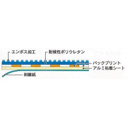 ヨドバシ.com - 日東エルマテリアル 路面標示ノンスリップシート（高