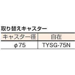 ヨドバシ.com - トラスコ中山 TRUSCO アルミリクエストカート 製作範囲