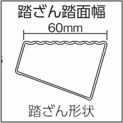 ヨドバシ.com - ピカコーポレイション PiCa 専用脚立SEC-S型 溶接