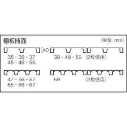 ヨドバシ.com - トラスコ中山 TRUSCO SM3型SUS棚用棚板 900X921 中受付