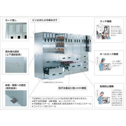 ヨドバシ.com - トラスコ中山 TRUSCO 耐震薬品庫 SY型用仕切板セット 