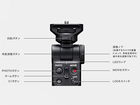 ヨドバシ.com - ソニー SONY GP-VPT2BT [ワイヤレスリモートコマンダー