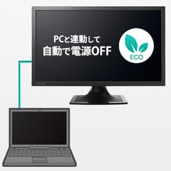 ヨドバシ.com - アイ・オー・データ機器 I-O DATA LCD-GL211XB [20.7型