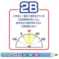 ヨドバシ.com - シード SEED EP-2RG-R [小学生用レーダー消しゴム2B 