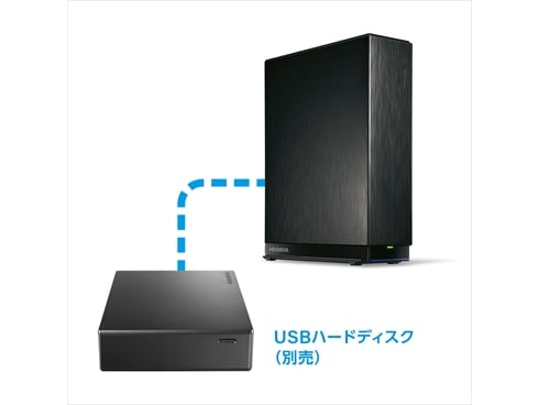 ヨドバシ.com - アイ・オー・データ機器 I-O DATA HDL-AAX1