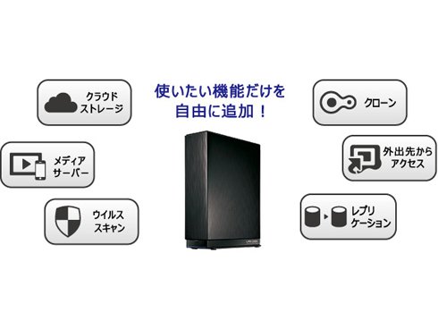 ヨドバシ.com - アイ・オー・データ機器 I-O DATA HDL-AAX4