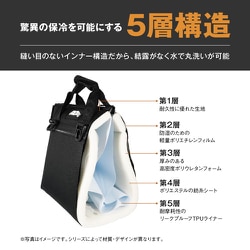 AOクーラーズ　12 ソフトクーラーバッグ　サンド　AO12TA 楽天市場】☆AO COOLER エーオークーラー12 パック キャンバス