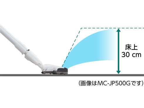 ヨドバシ.com - パナソニック Panasonic 紙パック式掃除機 ヨドバシ.com - パナソニック Panasonic 紙パック式掃除機