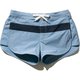 ラインウォーターショーツ W Line Water Shorts HW72024 ペールブルー(PB) WLサイズ [フィットネス水着ボトムス レディース]