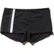 アクティブビキニショーツ W Active Bikini Shorts HW72030 (K)ブラック WSサイズ [水着 レディース]