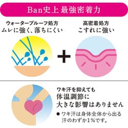 ヨドバシ.com - バン Ban Ban 汗ブロック プラチナロールオン 40mL 無