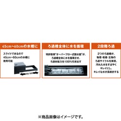 ヨドバシ Com Gex ジェックス デュアルクリーンフリー Dc 4560 通販 全品無料配達