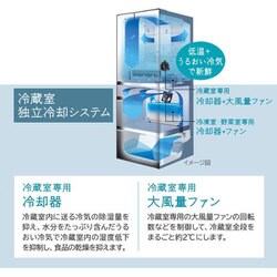 ヨドバシ.com - 日立 HITACHI 冷蔵庫 （520L・フレンチドア） 6