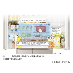 ヨドバシ.com - 日立 HITACHI 冷蔵庫 （505L・フレンチドア） 6