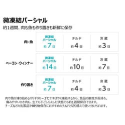ヨドバシ.com - パナソニック Panasonic パーシャル冷凍冷蔵庫 ヨドバシ.com - パナソニック Panasonic パーシャル冷凍冷蔵庫