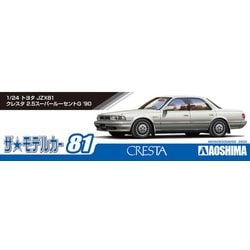 ヨドバシ.com - 青島文化教材社 AOSHIMA 059258 ザ・モデルカー