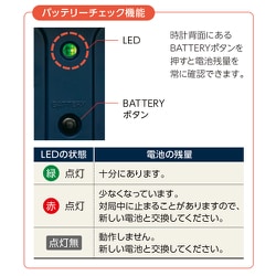 ヨドバシ.com - セイコータイムクリエーション BZ361L [対局時計] 通販