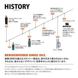 ヨドバシ Com Stanley スタンレー 003 クラシック真空フードジャー 0 41l グリーン 通販 全品無料配達