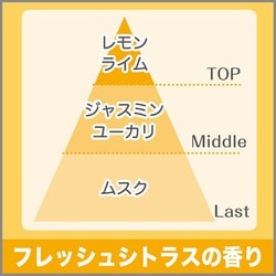 ヨドバシ.com - 消臭力 消臭力 自動でシュパッと 消臭芳香剤 電池式