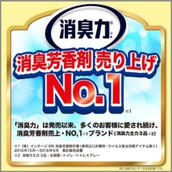 ヨドバシ.com - 消臭力 消臭力 自動でシュパッと 消臭芳香剤 電池式