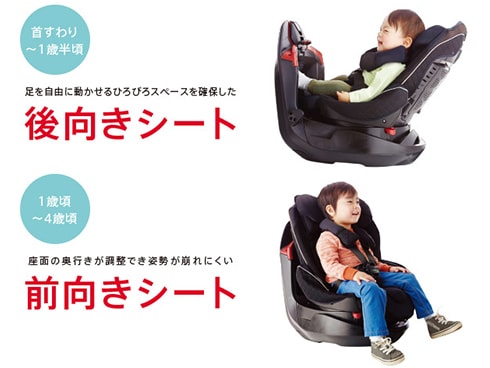 ヨドバシ.com - アップリカ Aprica ベビー＆チャイルドシート Deaturn+ ISOFIX AB（ディアターンプラス アイソフィックス  AB） ネイビー ISOFIX取付 回転式 対象年齢：新生児～4歳頃 R44適合 通販【全品無料配達】