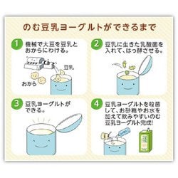 ヨドバシ.com - ふくれん 豆乳でつくったのむ豆乳ヨーグルト 200ml×24