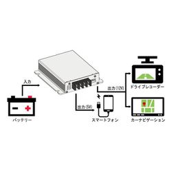 ヨドバシ.com - ニューエラー DDS-220A [DC/DCコンバーター] 通販