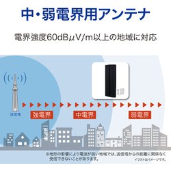 ヨドバシ.com - サン電子 SDA-20-4A-K [地上デジタル放送用UHF平面