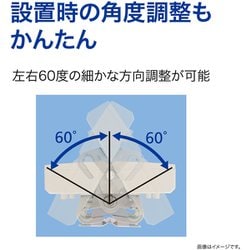 ヨドバシ.com - サン電子 SDA-20-4A-K [地上デジタル放送用UHF平面