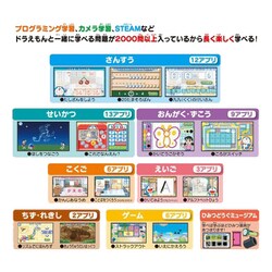 ヨドバシ Com バンダイ Bandai ドラえもん カメラでひらめきパッド ヨドバシ ドット コム限定 Acアダプターセット 対象年齢 3歳 通販 全品無料配達