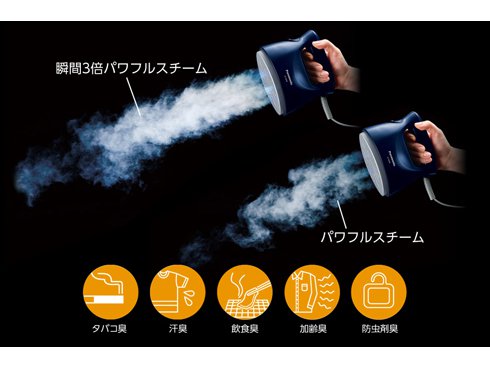 ヨドバシ.com - パナソニック Panasonic 衣類スチーマー 360