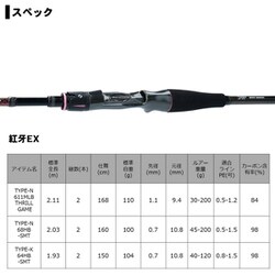 ヨドバシ.com - ダイワ Daiwa 318198 [紅牙EX N68HB-SMT] 通販